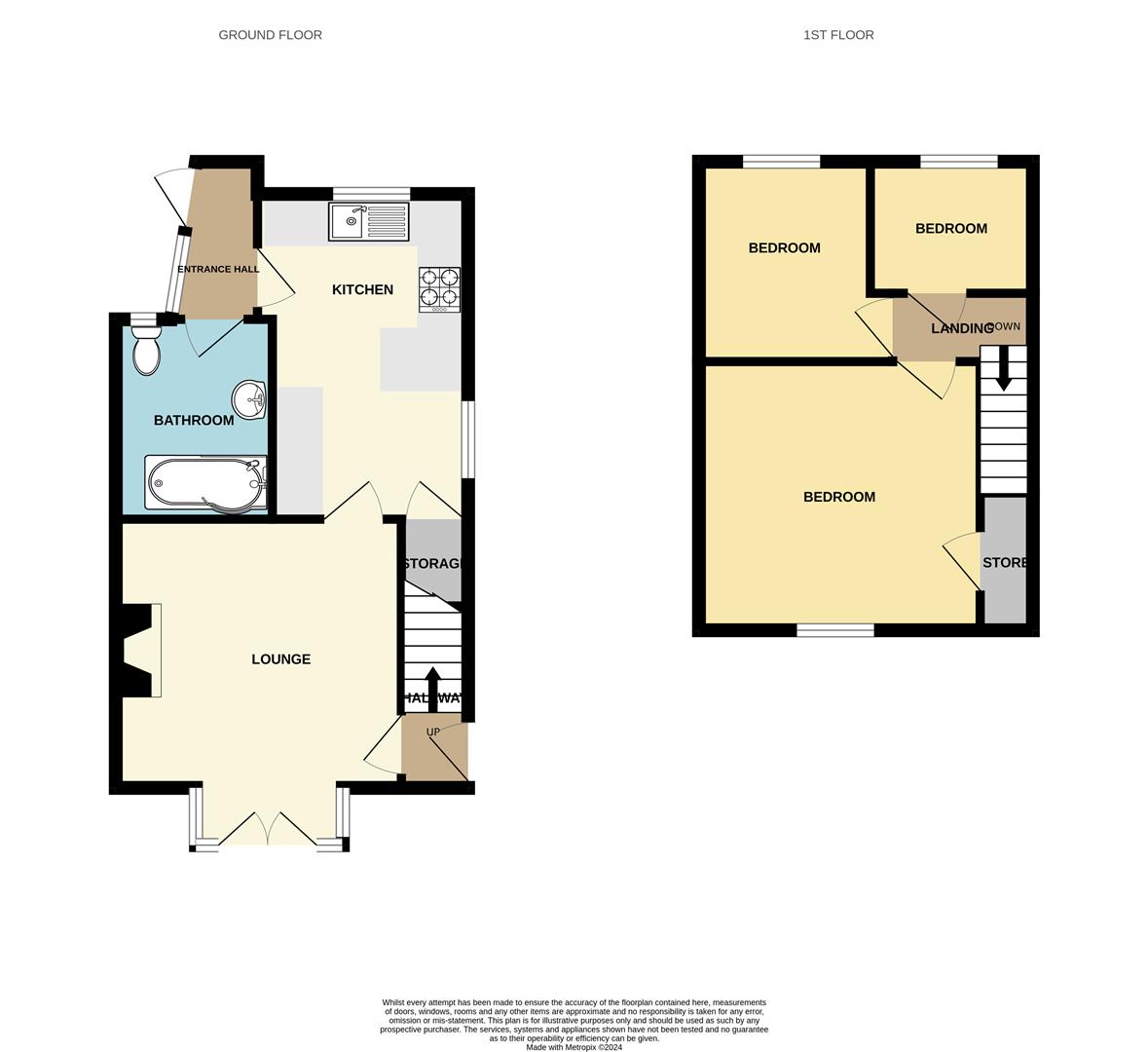 Canal Side, Beeston Rylands, Nottingham Robert Ellis Estate Agents